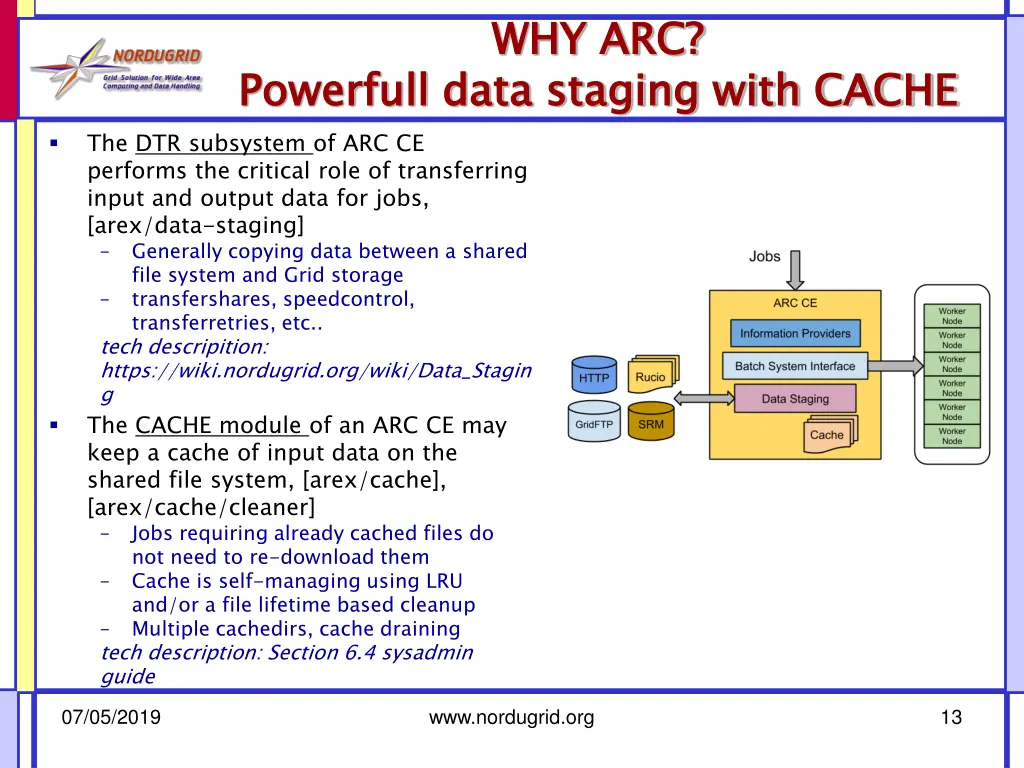 why arc