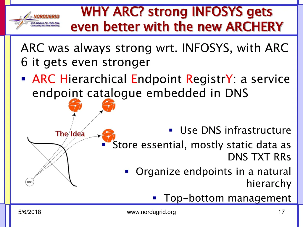 why arc strong infosys gets even better with