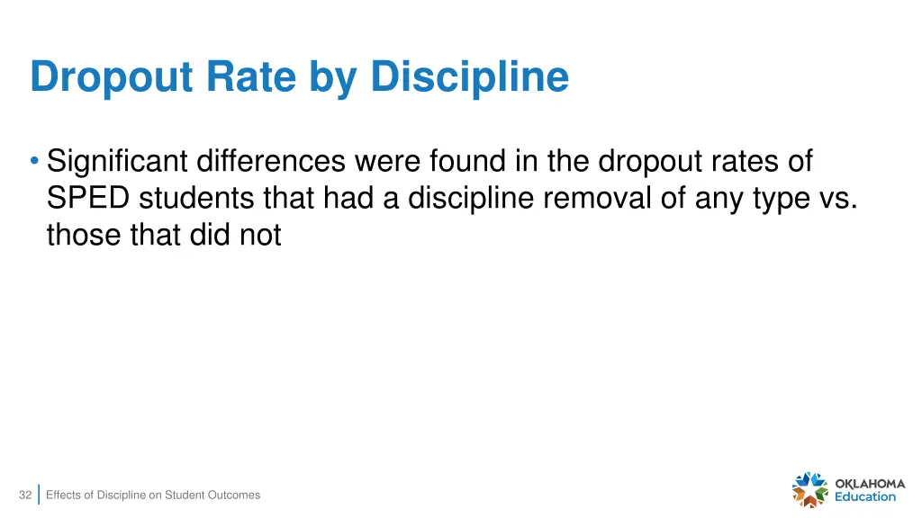 dropout rate by discipline