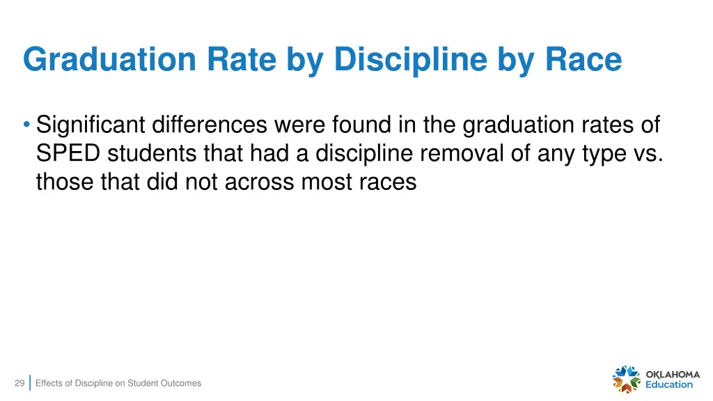 graduation rate by discipline by race