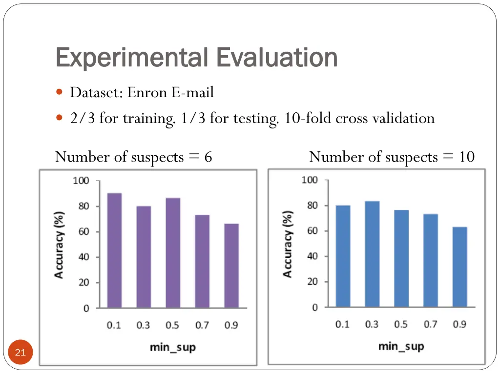 experimental evaluation experimental evaluation