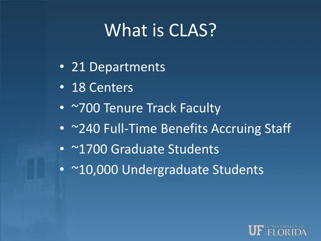 what is clas
