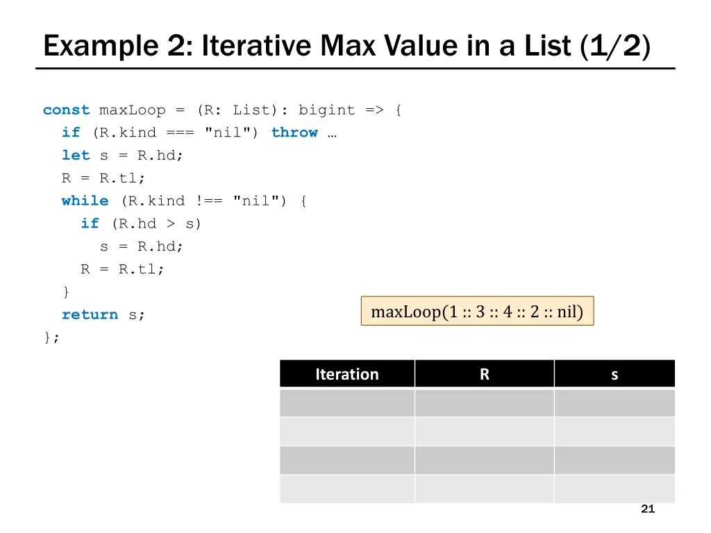 example 2 iterative max value in a list 1 2
