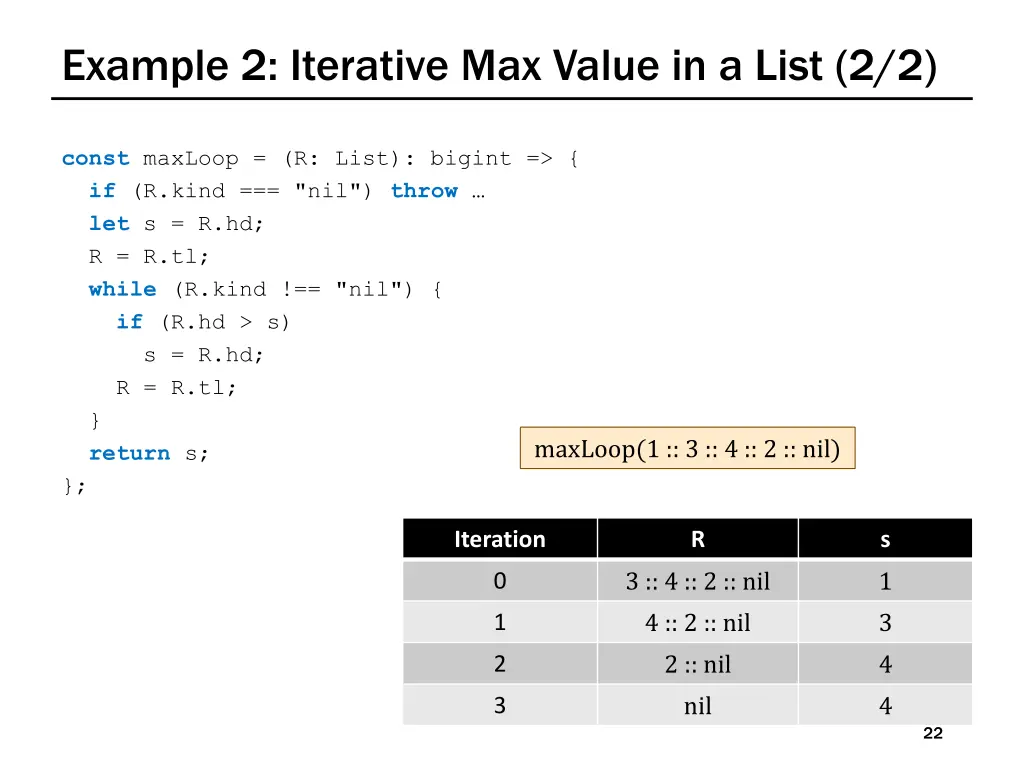 example 2 iterative max value in a list 2 2