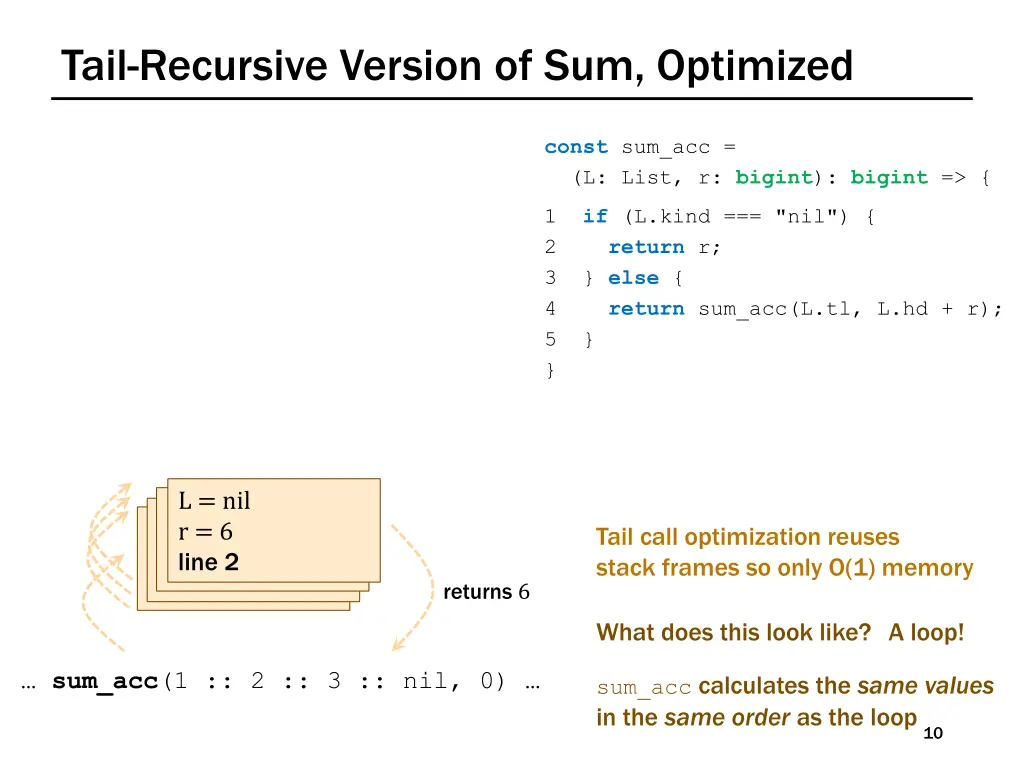 tail recursive version of sum optimized