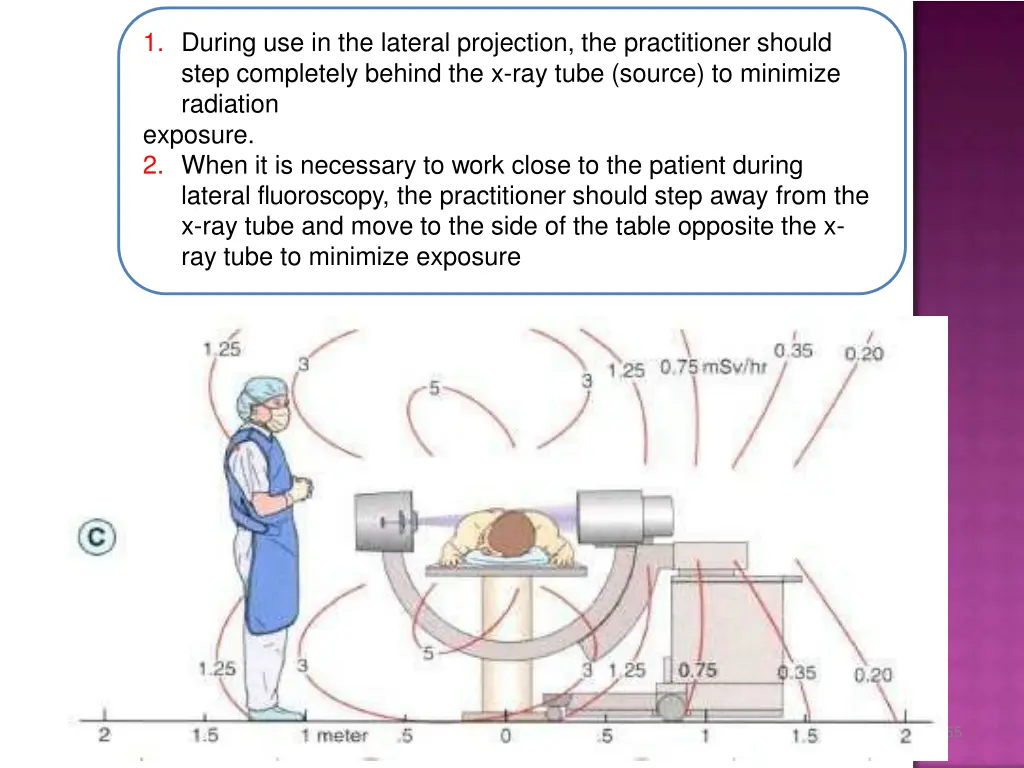 1 during use in the lateral projection
