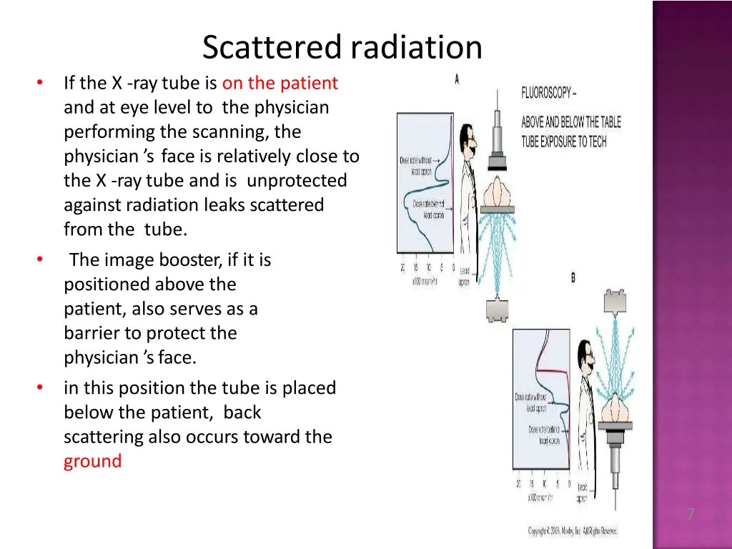 scatteredradiation if the x ray tube