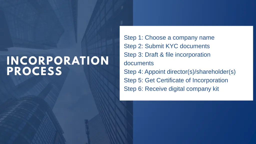 step 1 choose a company name step 2 submit