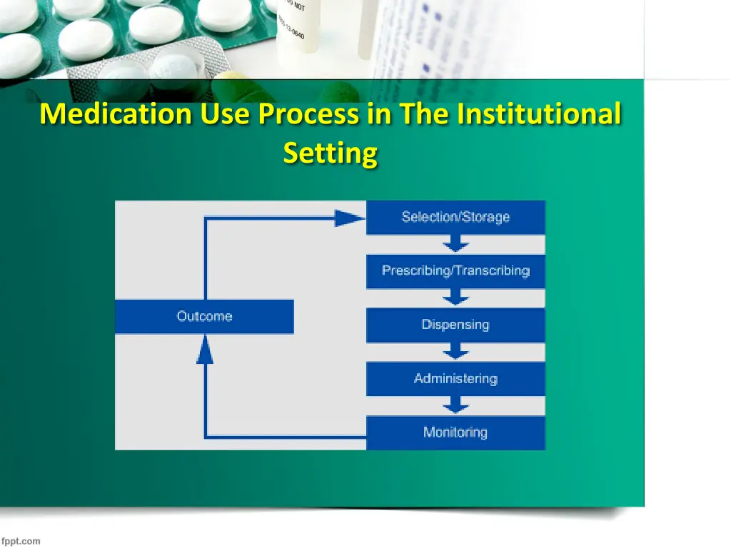 medication use process in the institutional