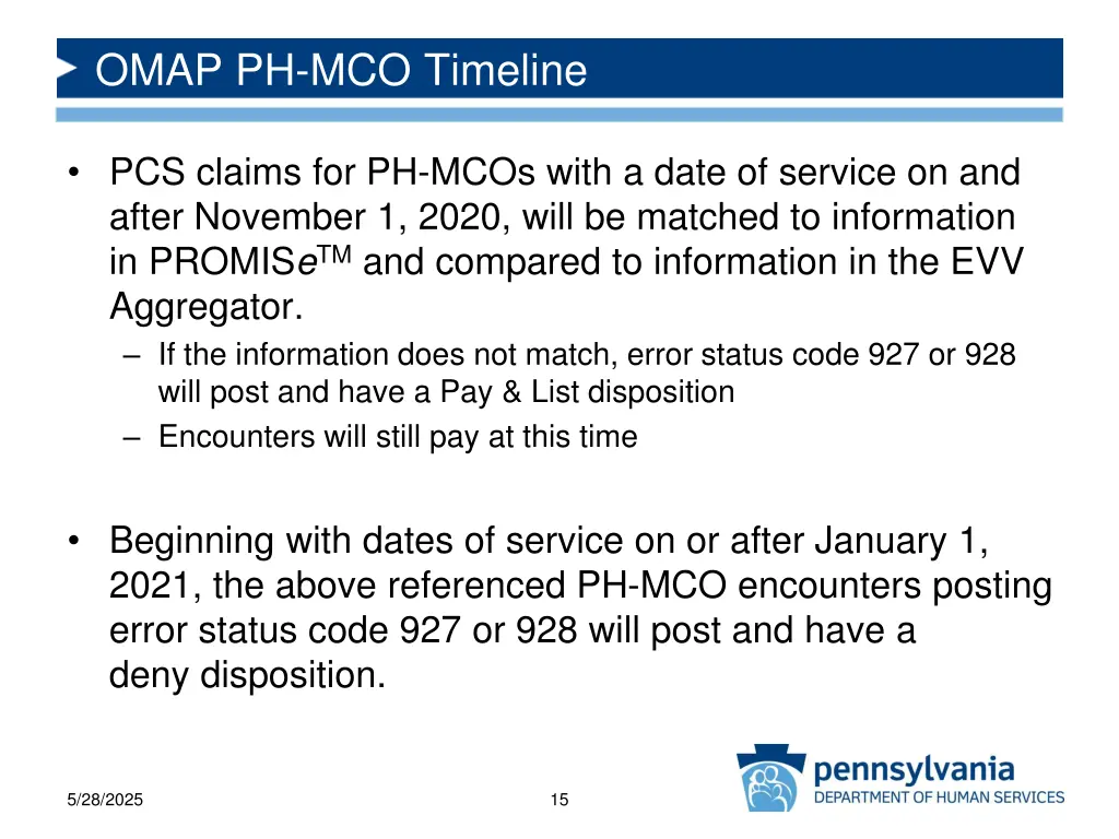 omap ph mco timeline