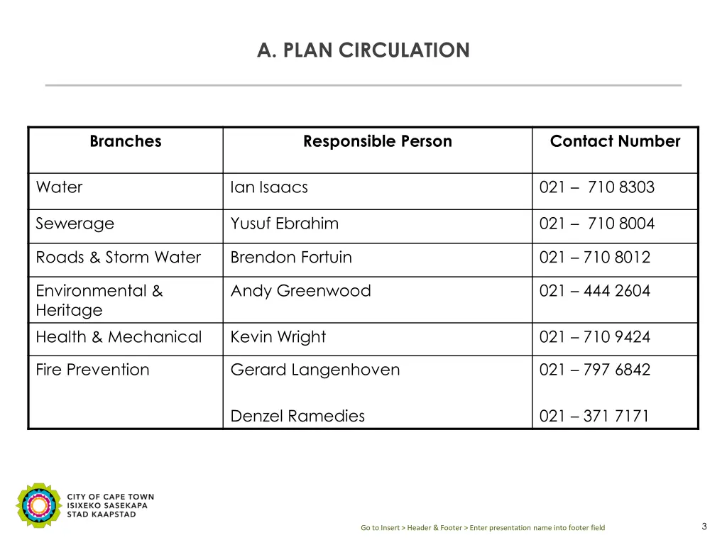 a plan circulation