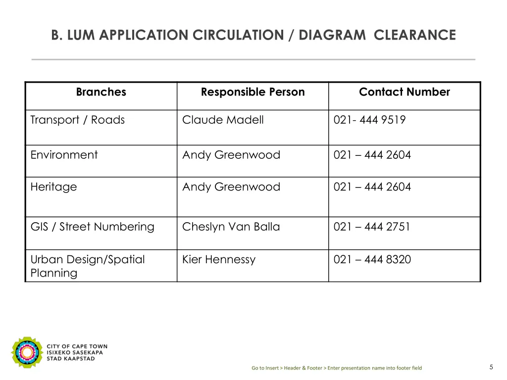 b lum application circulation diagram clearance