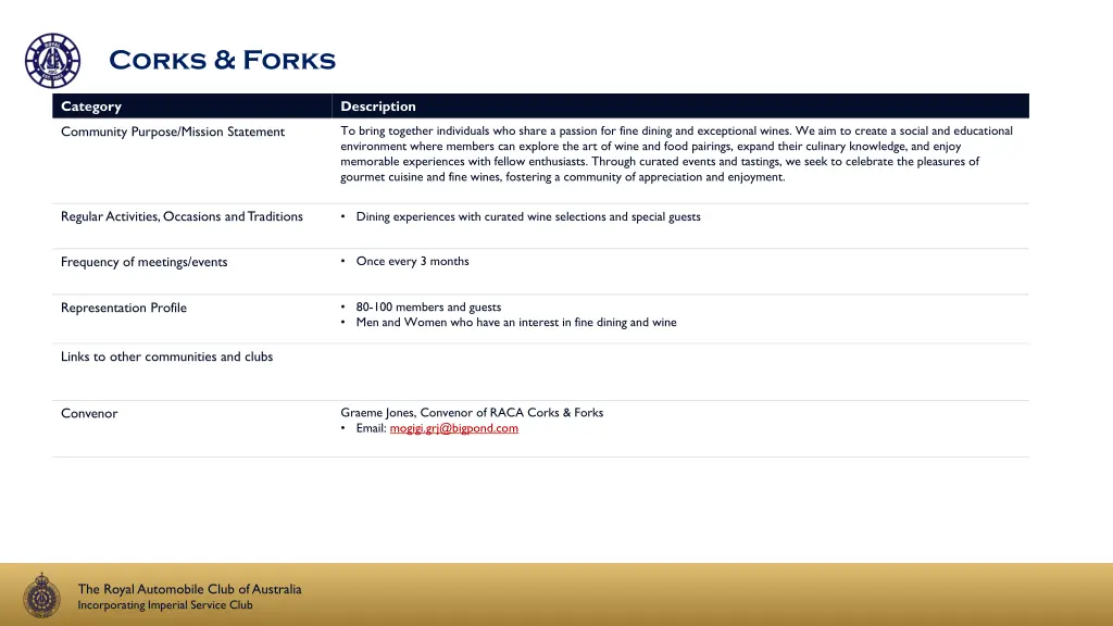 corks forks