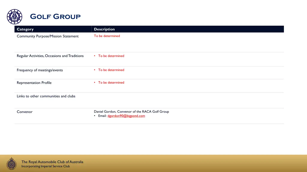 golf group