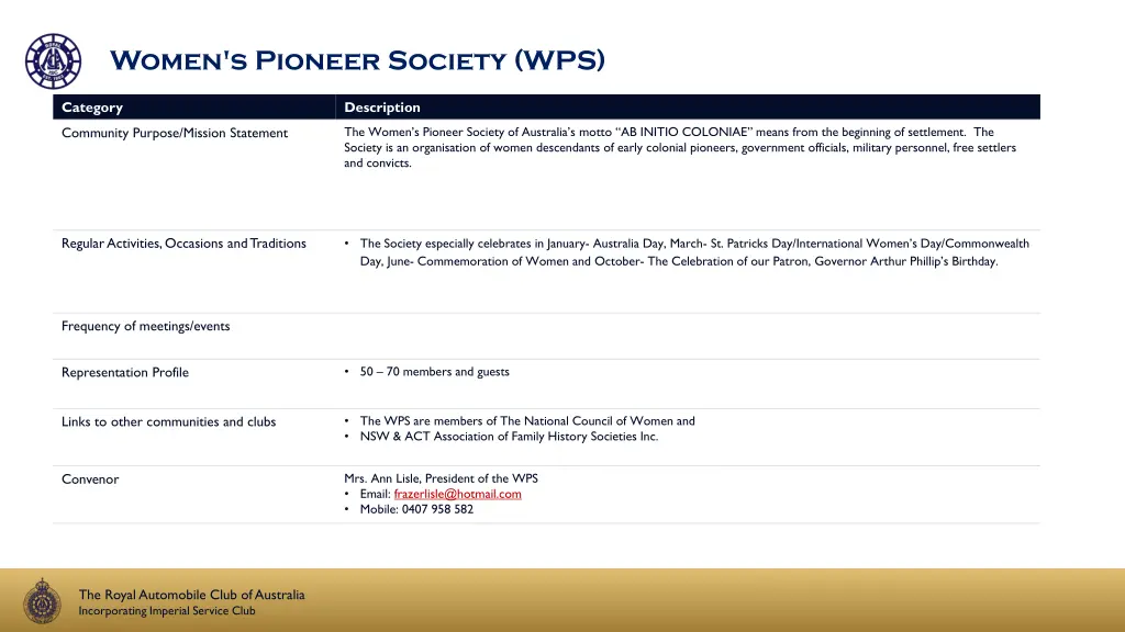 women s pioneer society wps