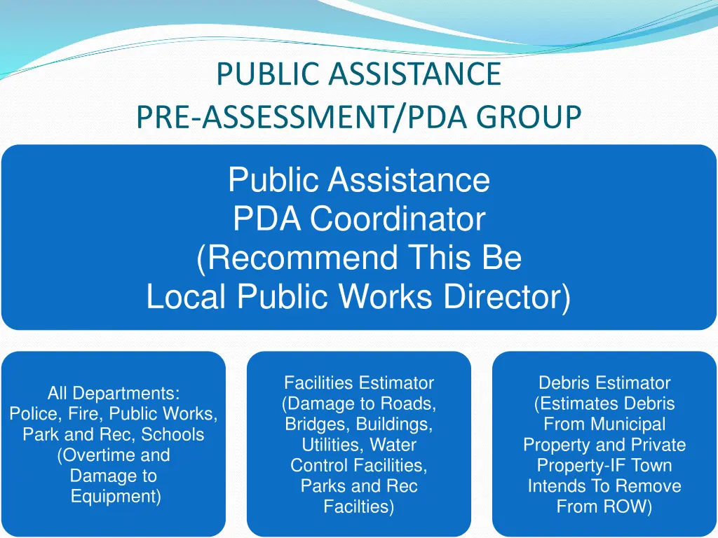 public assistance pre assessment pda group