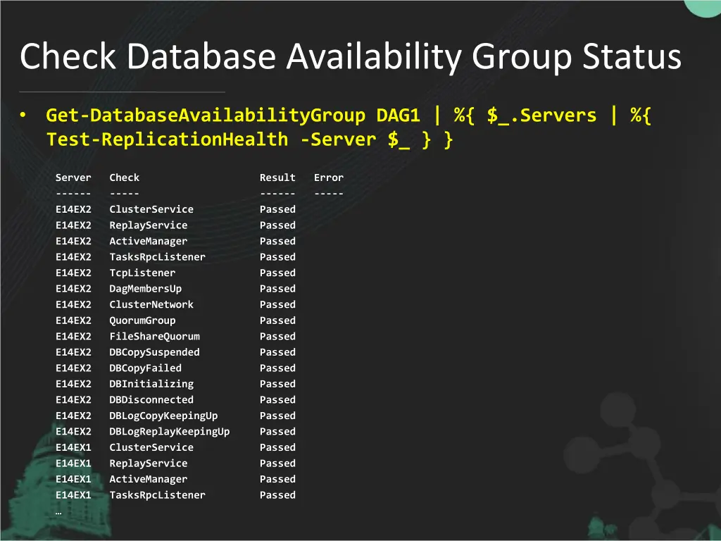 check database availability group status 1
