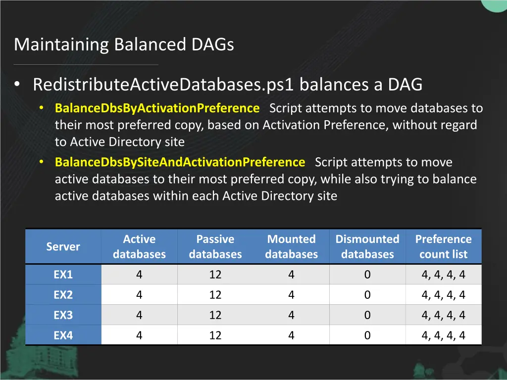 maintaining balanced dags 2
