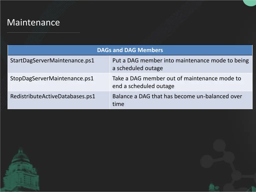 maintenance 1