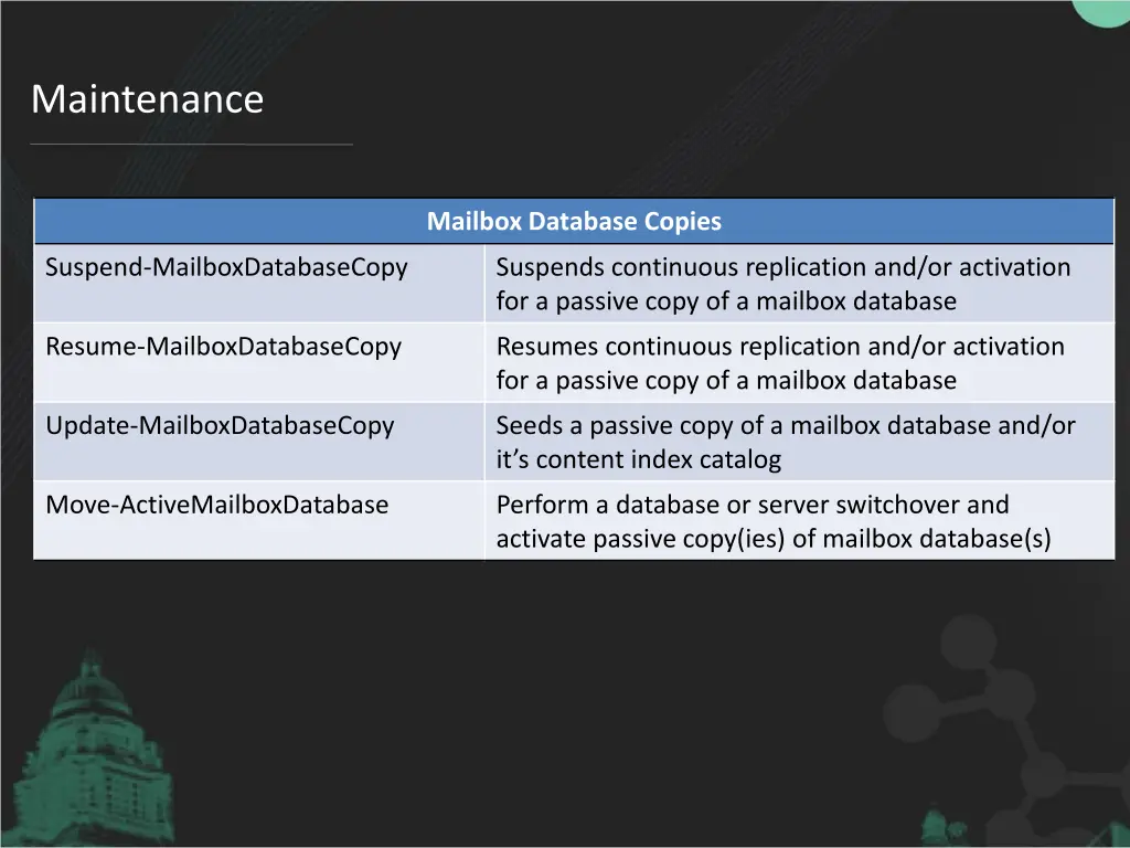 maintenance