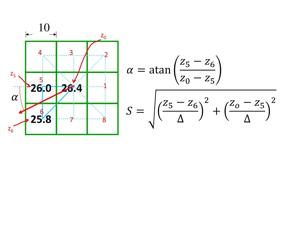 slide10