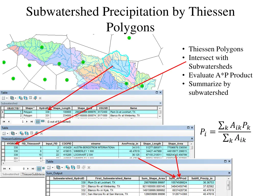 subwatershed precipitation by thiessen polygons 1