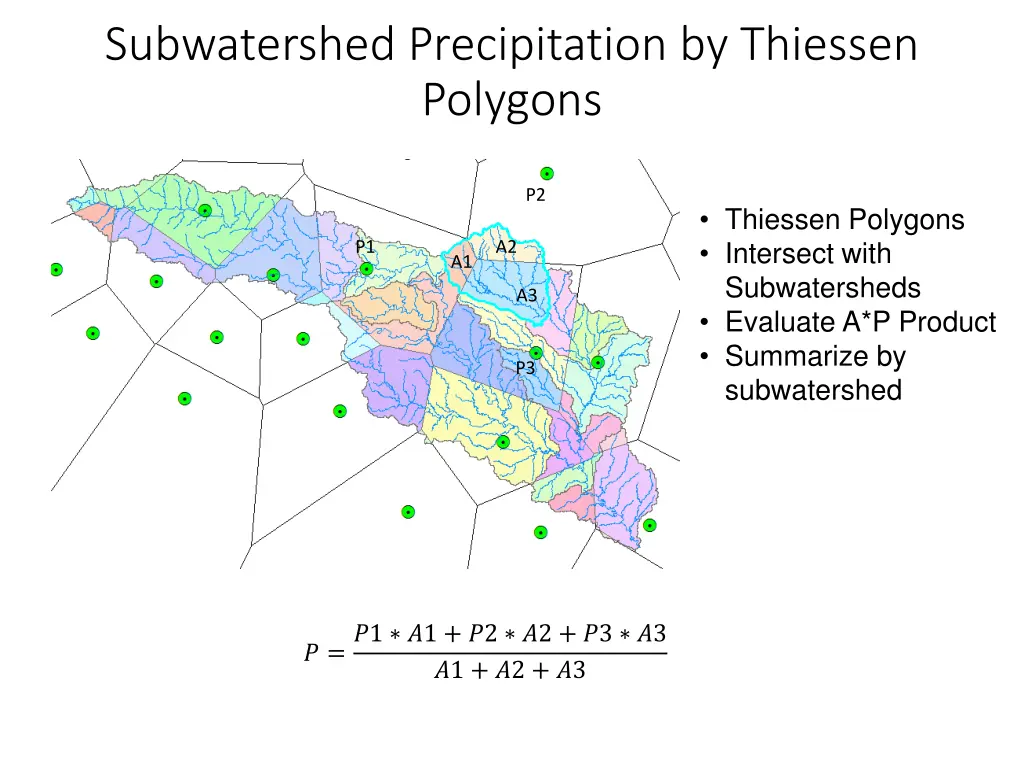 subwatershed precipitation by thiessen polygons