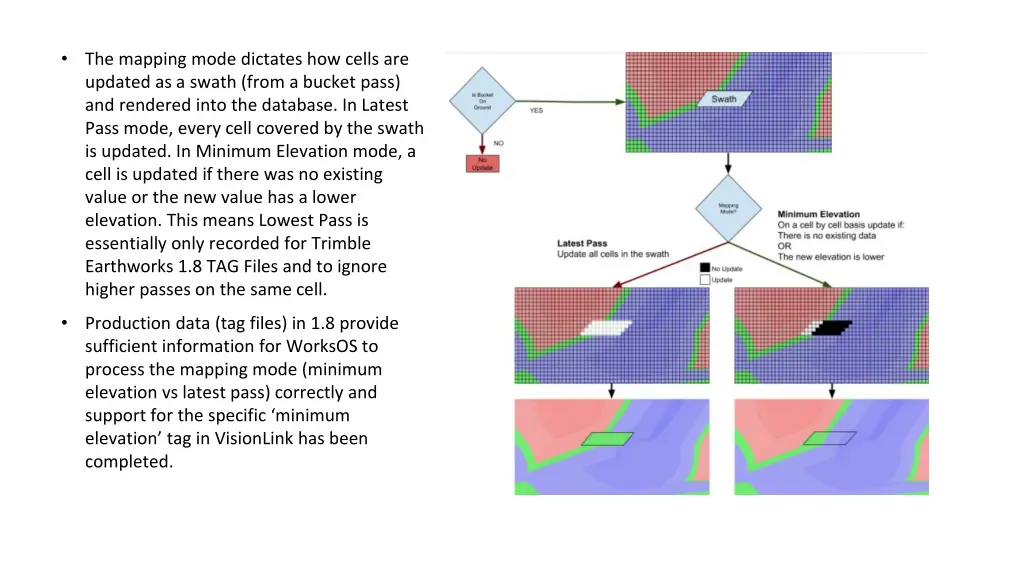 slide10