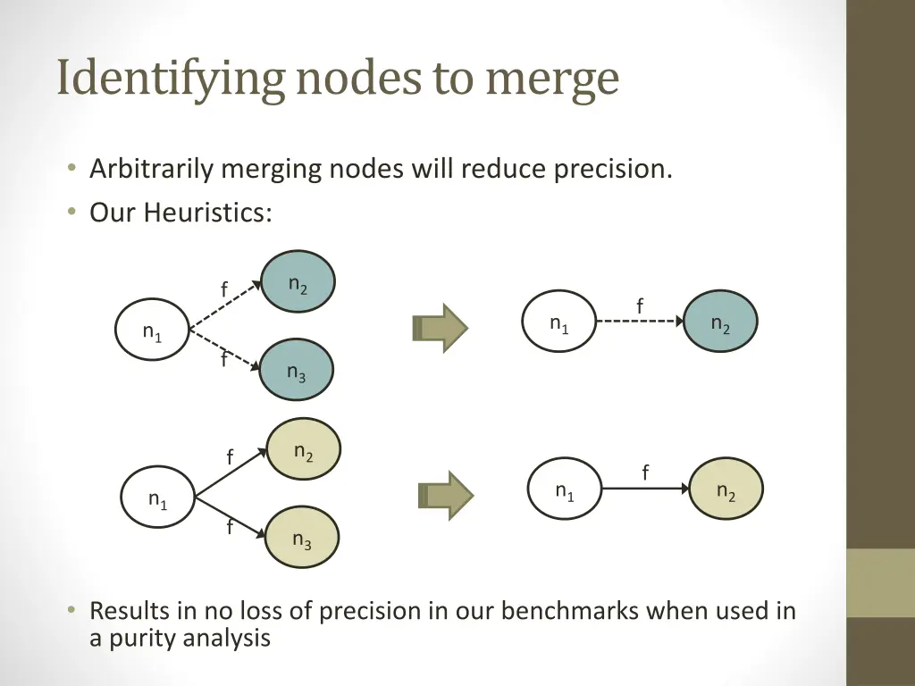 identifying nodes to merge