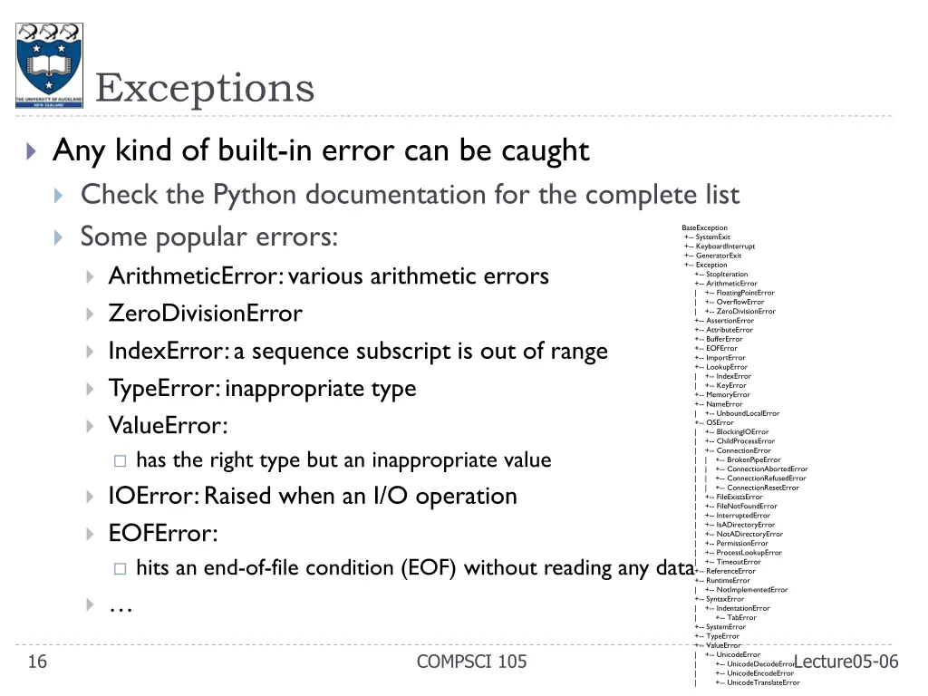 exceptions