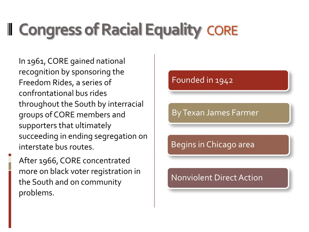 congress of racial equality core