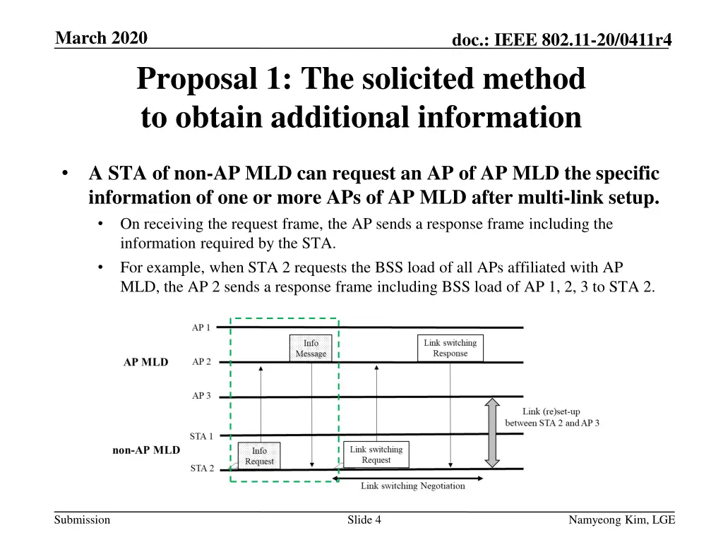 march 2020 3