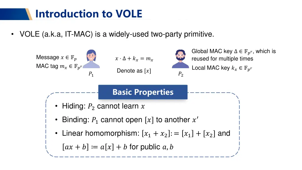 introduction to vole