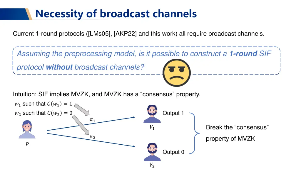 necessity of broadcast channels