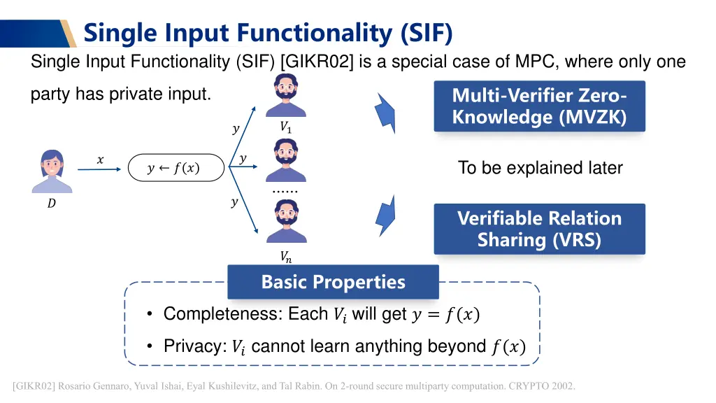 single input functionality sif single input