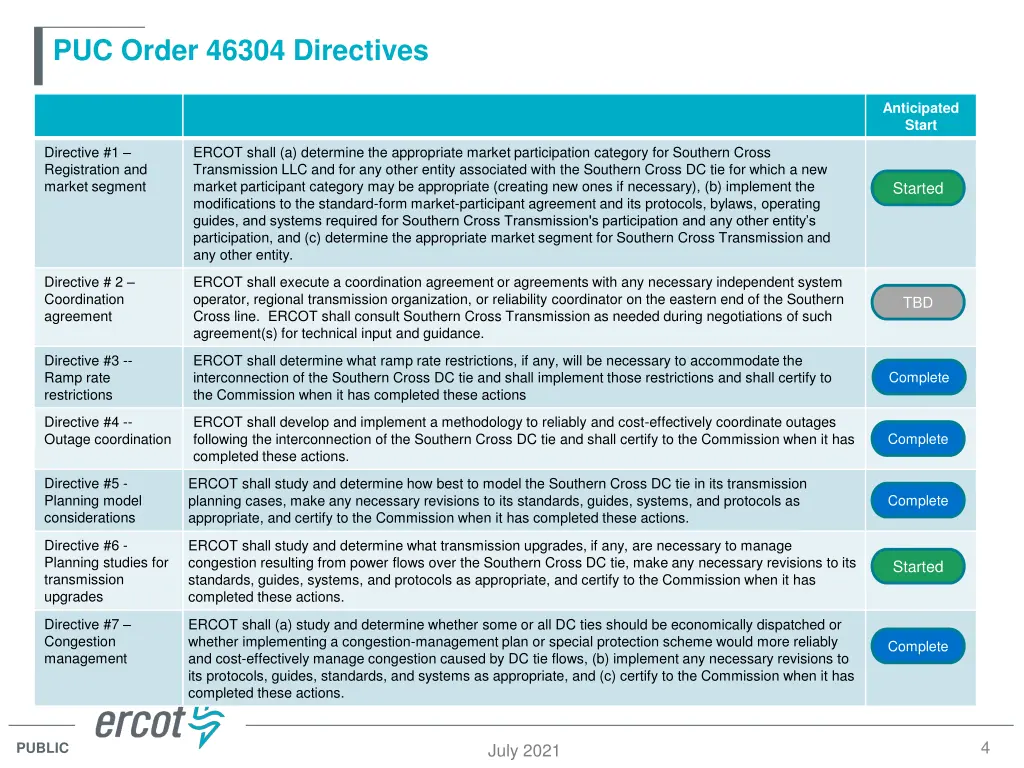puc order 46304 directives