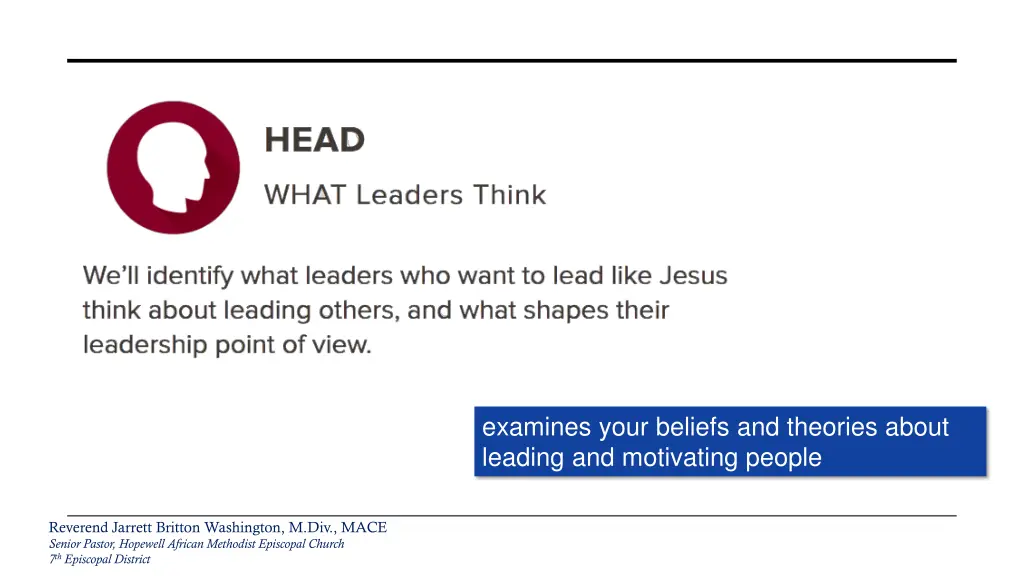 examines your beliefs and theories about leading