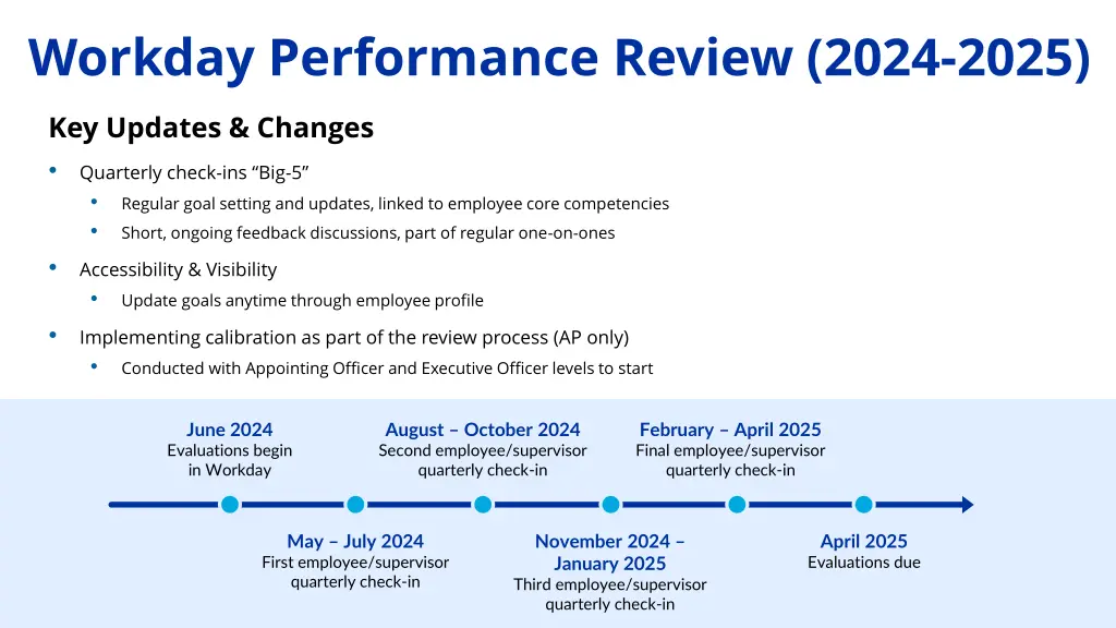 workday performance review 2024 2025