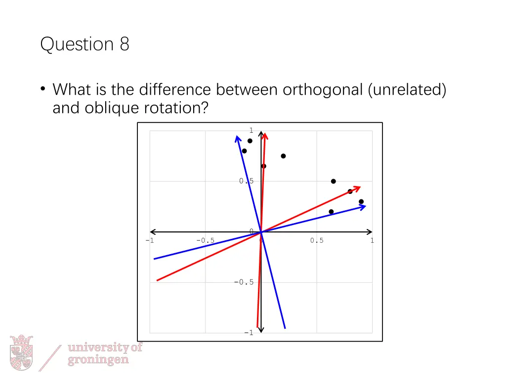 question 8