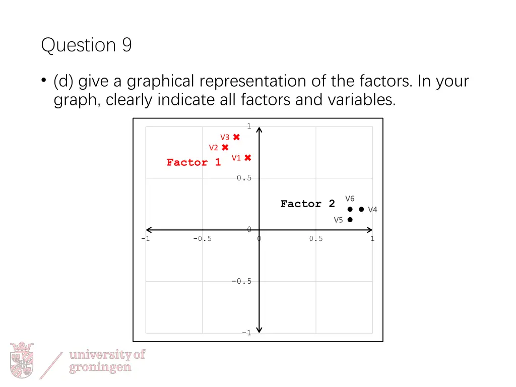 question 9 1