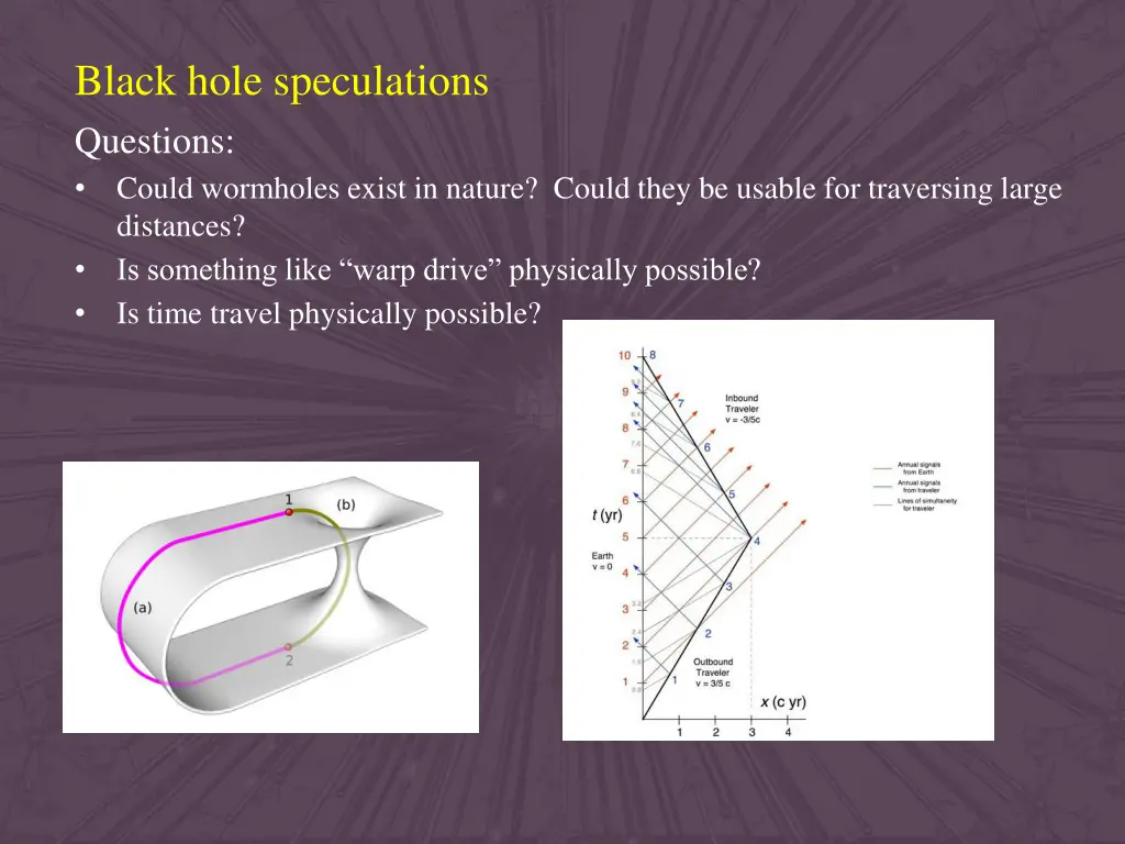 black hole speculations questions could wormholes
