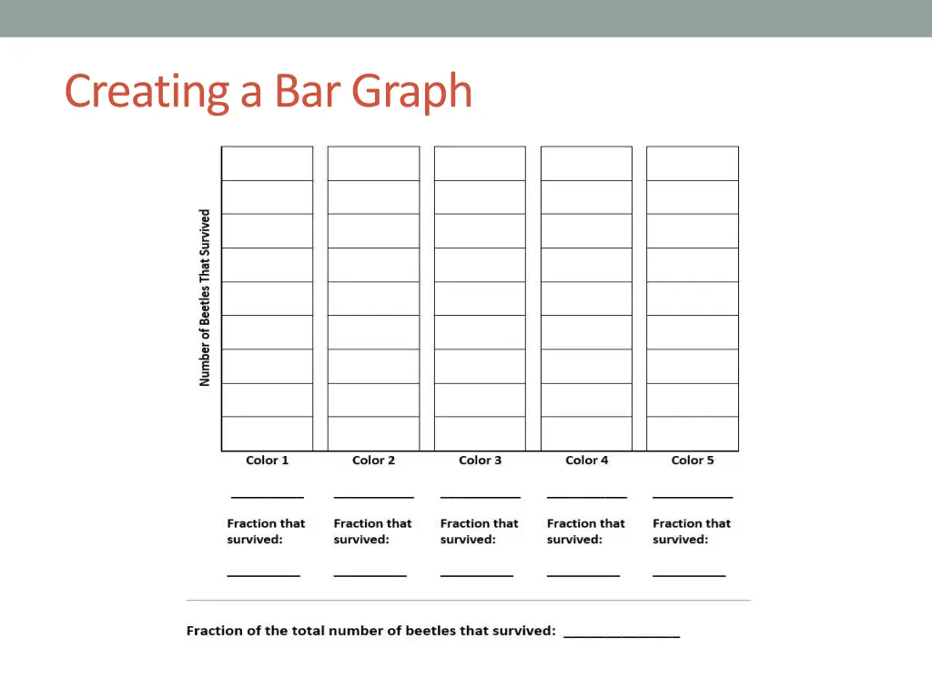 creating a bar graph