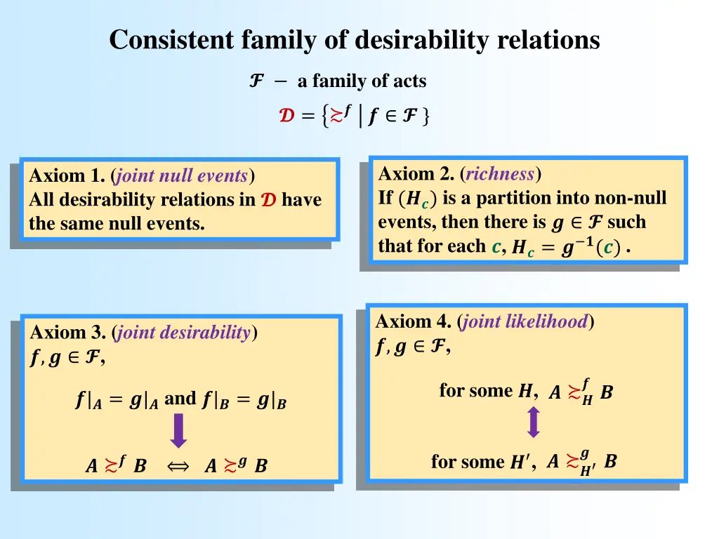 consistent family of desirability relations