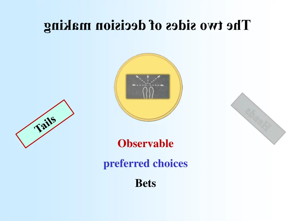 observable