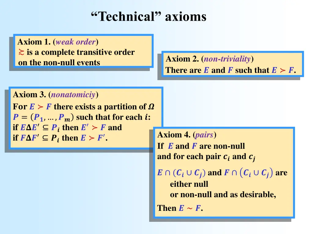 technical axioms