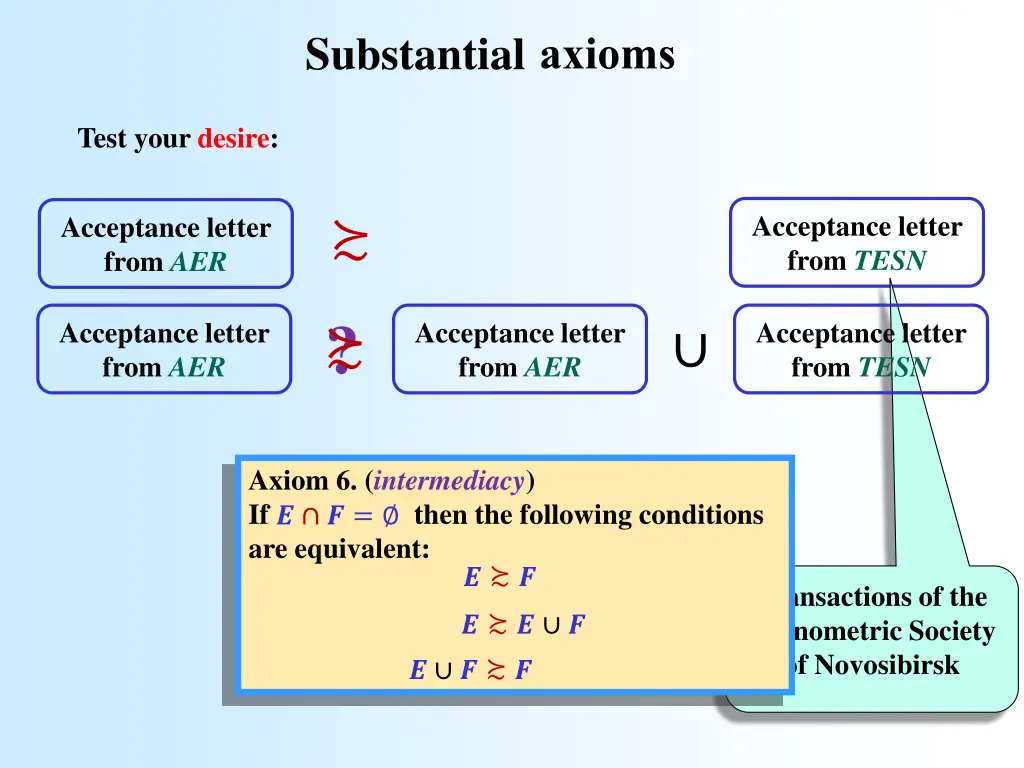 technical axioms substantial 1