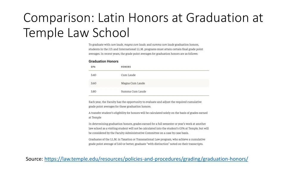 comparison latin honors at graduation at temple
