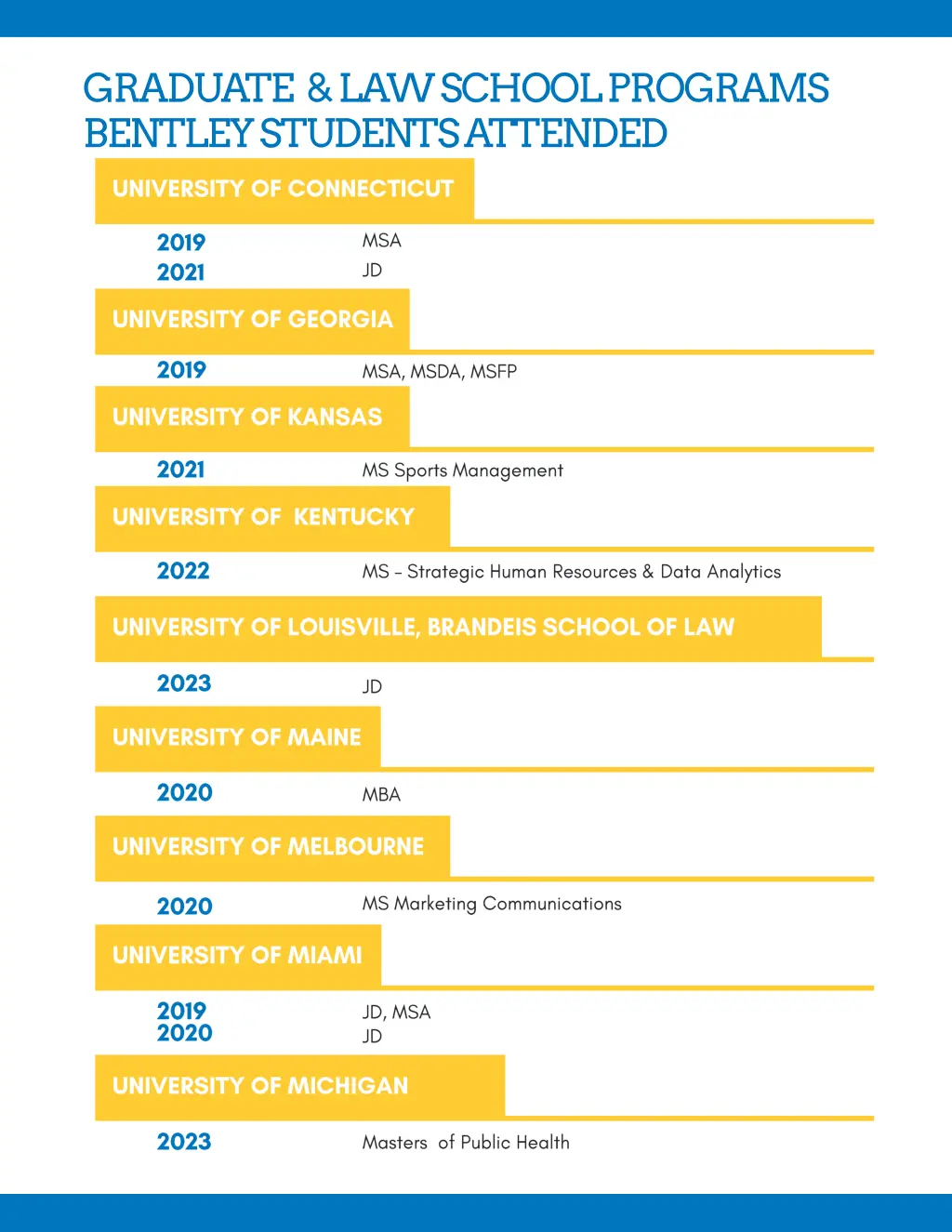 graduate law school programs bentley students 10