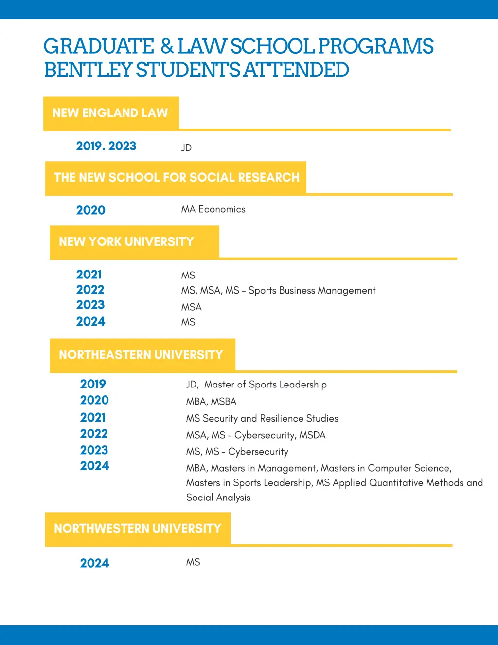 graduate law school programs bentley students 6