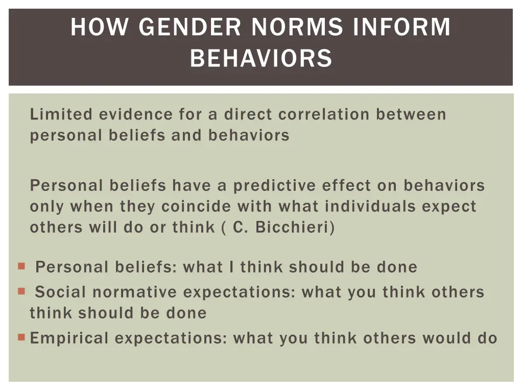 how gender norms inform behaviors